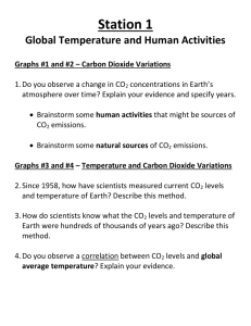 Temperature and Carbon Dioxide Variations