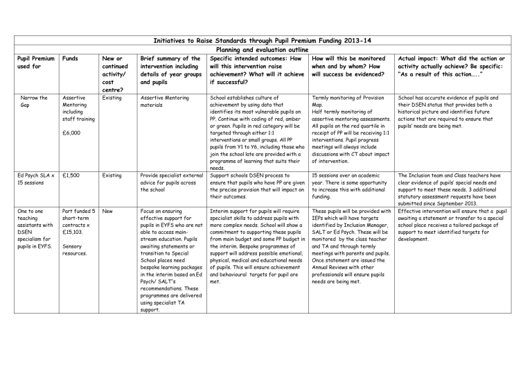 pupil-premium-funding-2013-2014