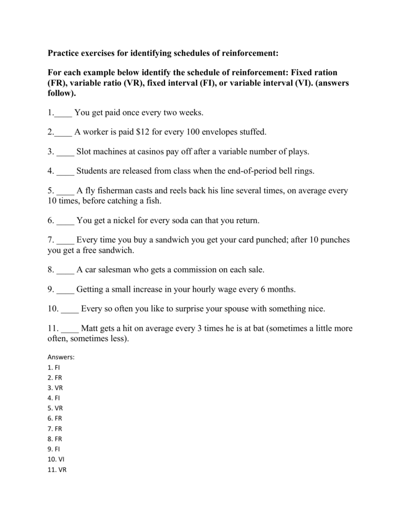 Reinforcement Schedules Practice With  Answers With Schedules Of Reinforcement Worksheet