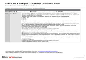 Years 5 and 6 band plan * Australian Curriculum: Music: Overview