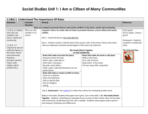 Social Studies Unit 1: I Am a Citizen of Many Communities