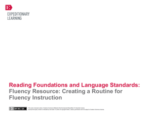 Creating a Routine for Fluency Instruction