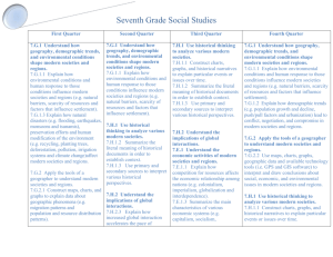 SeventhGradeDec10 - HPS Content Wikispace