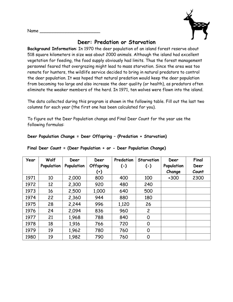 deer-and-wolf-population-worksheet-answers-ivuyteq