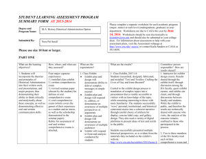 Student Learning Assessment Program