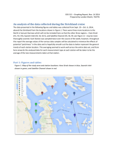 An analysis of the data collected during the Strickland cruise