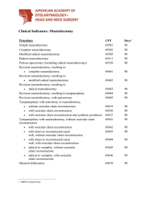 Clinical Indicators: Mastoidectomy