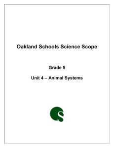 Unit 4 – Animal Systems