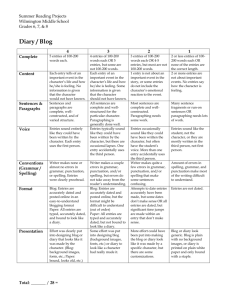 Middle School Summer Reading Projects Rubric