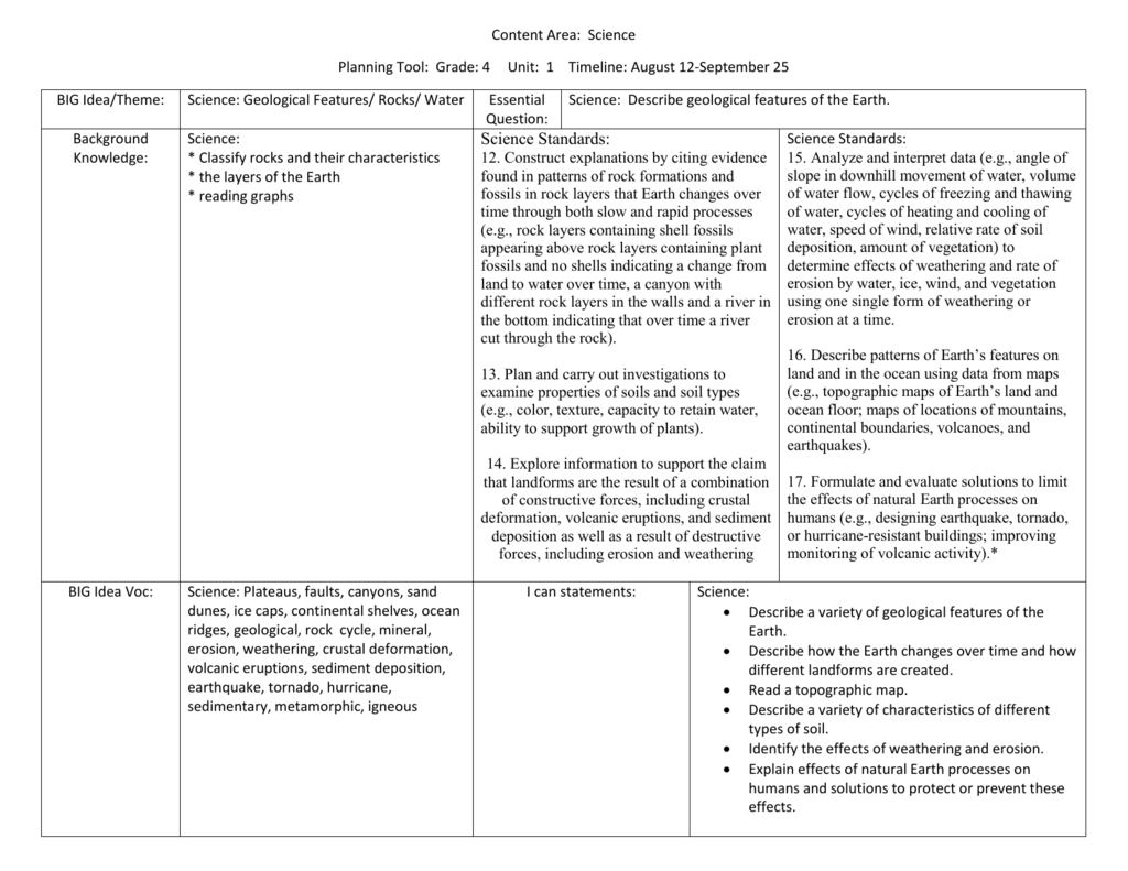 Content Area Science Planning Tool Grade 4 Unit 1 Timeline