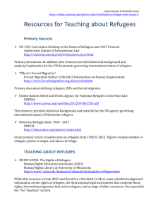Teaching Unit Resources List