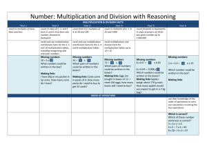 3_Progression_Map_Multiplication_and_Division_Reasoningv2