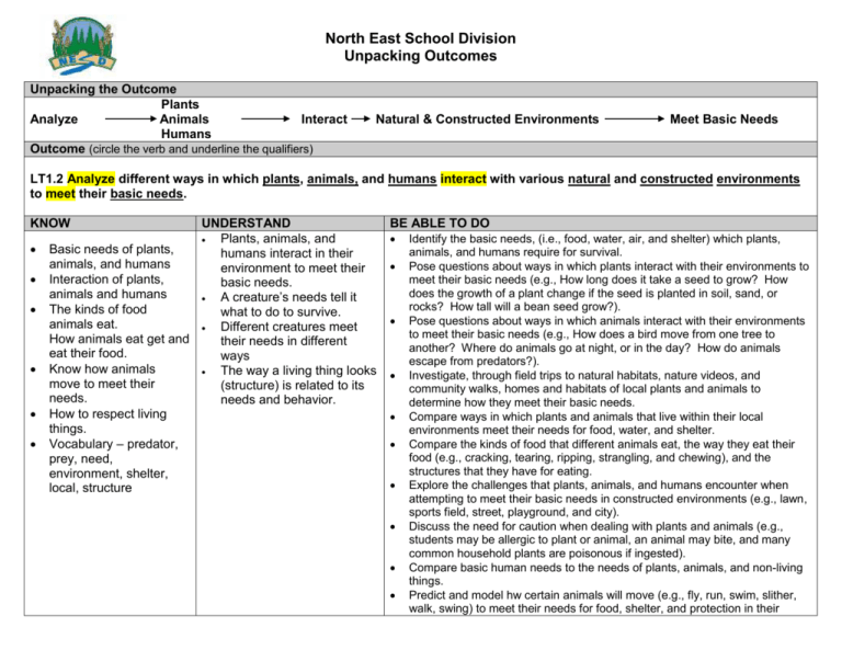 Unpacking Outcomes