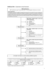 Additional file 1. Systematic review flowchart. 2958 publications