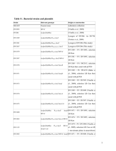 mmi12135-sup-0003-si