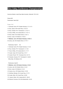 Ohio Valley Conference Championships