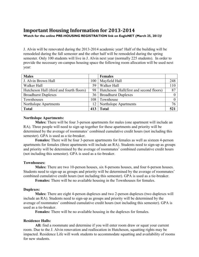 Important Housing Information for 2013-2014