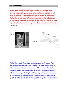 Lesson 11C - Index of Refraction Overhead