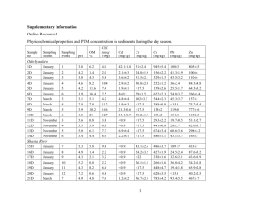 Multivariate Analysis of Potentially Toxic Metals in Sediments of a