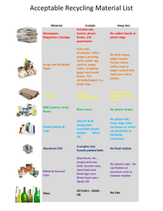 Acceptable Recycling Material List Material Include Keep Out