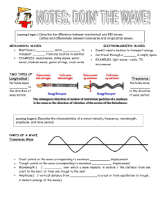 Notes-2014-WaveBasicsRegular