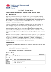 Activity 5: Assessing the ground layer in your Namoi *special place*