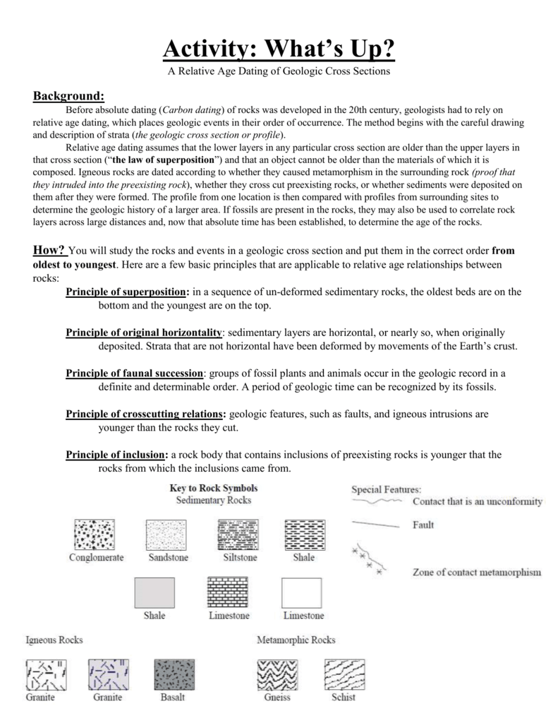 Relative Dating Exercise Answers - Dublin Schools Lesson Finding.