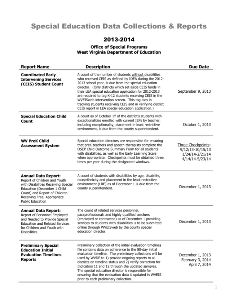 staff-testing-crawford-county-school-district