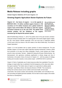 Growing Organic Agriculture Sector Explores its Future