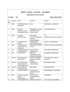 ARMY PUBLIC SCHOOL , MUMBAI Standard Curriculum CLASS