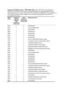 Supplemental digital content - APPENDIX table 1. The 150 ICD