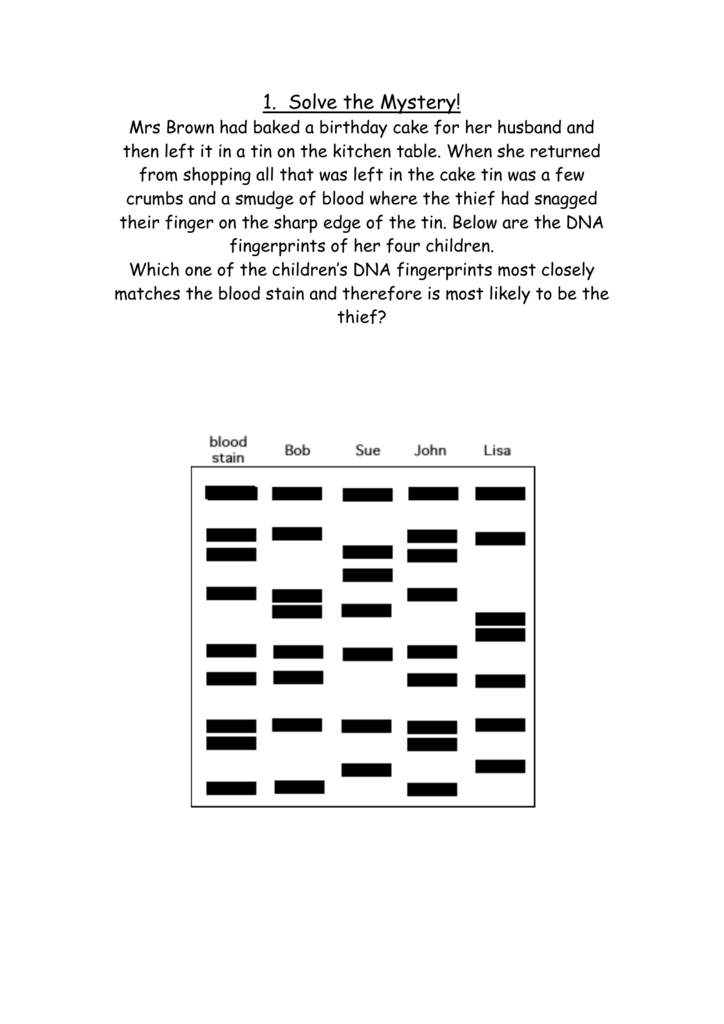 DNA fingerprints