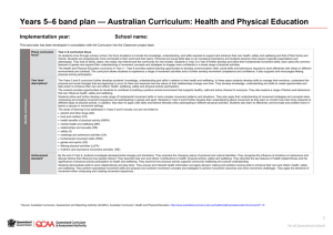 Years 5*6 band plan * Australian Curriculum
