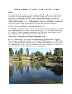 Lake conditions – October 2015