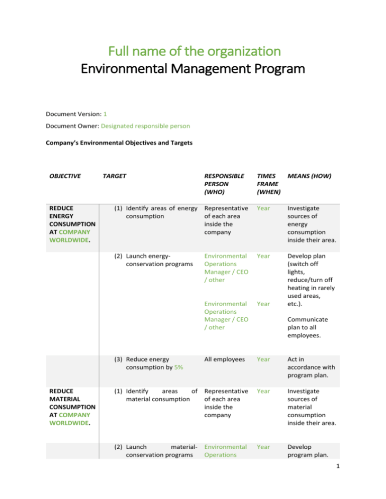 Environmental Management Program Template