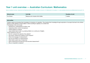 Year 1 unit overview * Australian Curriculum: Mathematics