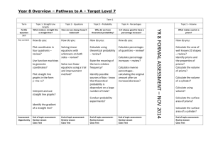 Maths Curriculum Overview – Y8 Pathway A