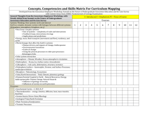 Concepts, Competencies and Skills Matrix For Curriculum