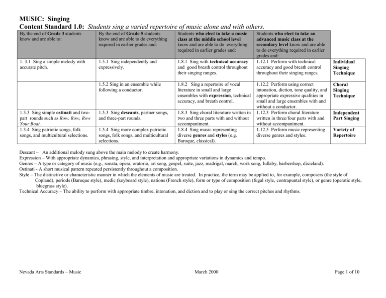 nevada-music-content-standards-music-education-standards-and