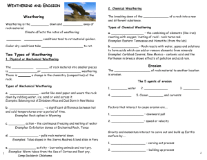Weathering and Erosion Notes - cms15-16
