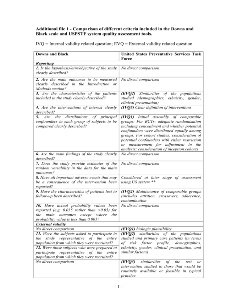 File BioMed Central