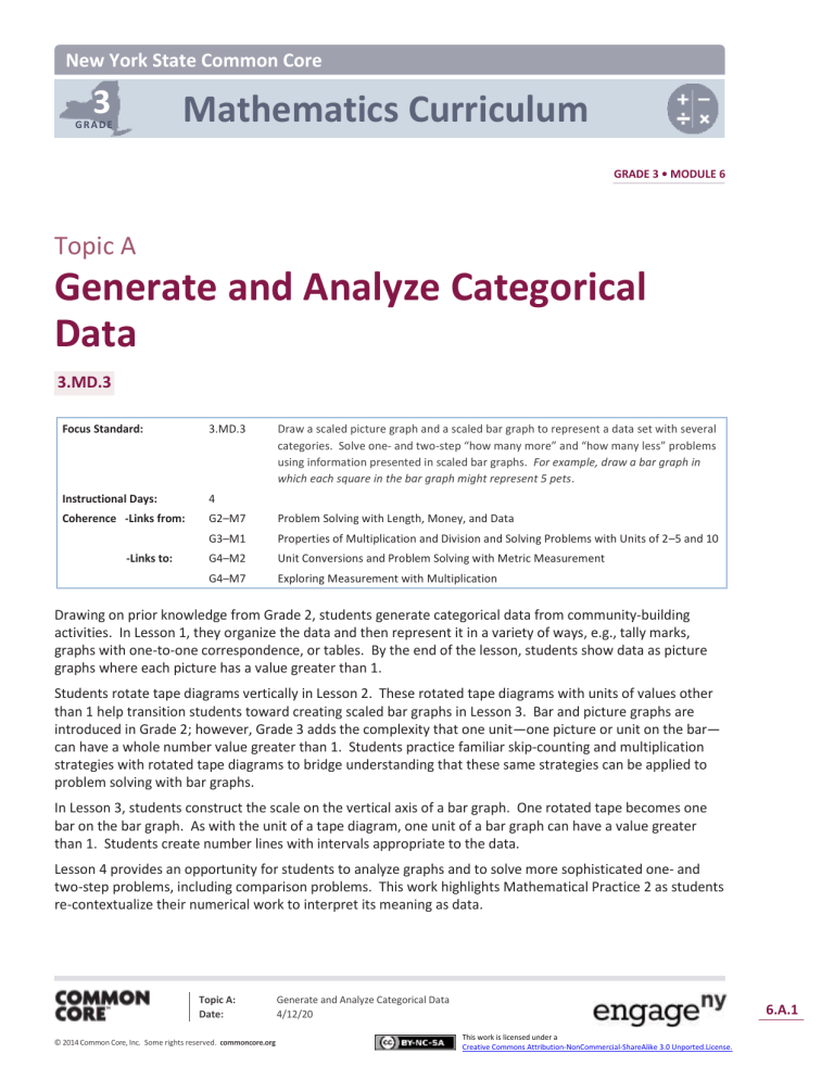 Grade 3 Mathematics Module 6 Topic A Overview