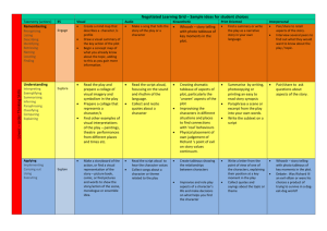 Negotiated Learning grid