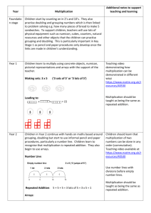 alculation progression – Multiplication
