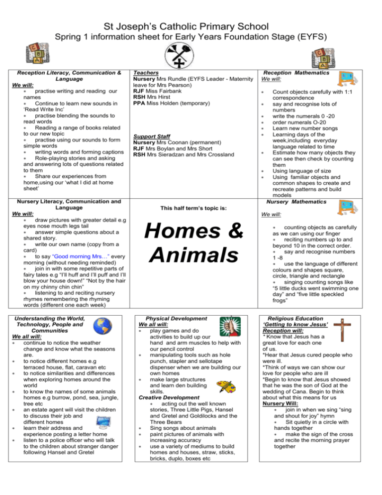 Parent+Information+Sheet HOMES and ANIMALS!.doc