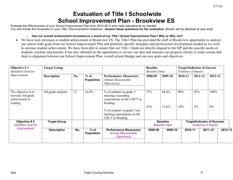 fy13-brookview-title-i-swp-plan