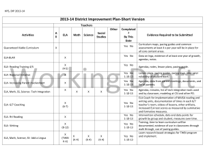 2013-14 District Improvement Plan-Short Version