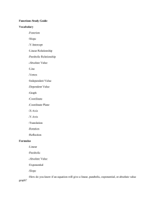 Functions Study Guide Vocabulary -Function -Slope -Y