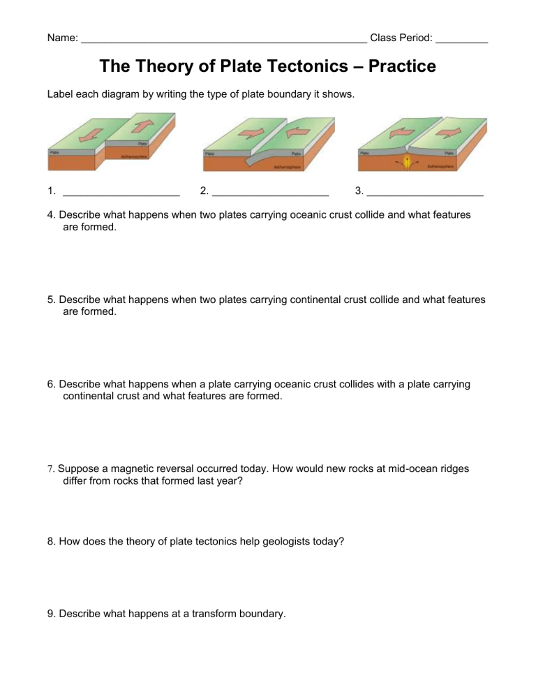 theory of plate tectonics essay leaving cert