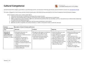 Cultural Competence - General Education Program